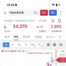 하이닉스(주) 이미지