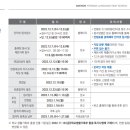 대원외국어고등학교 이미지