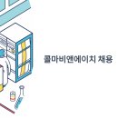 전의면사무소 | 콜마비앤에이치 채용 2025│연봉 4천만원대 중견기업 경력직 모집, 세종·서울 근무지