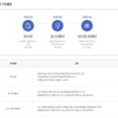 전기(산업)기사 필기과정 이미지