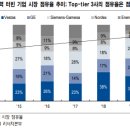신영씨에스