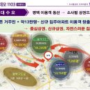 로데오1103 더테라스 이미지