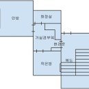 강동 고덕동 고덕중학교 후문 버스정류장 바로앞 투룸(3층) 전세 7000(조정불가)(전세대출가능) 이미지