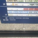 달떡볶이 파주운정점 이미지