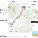 대황강 둘레길 이미지