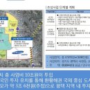 서정라페온 네이버블로그