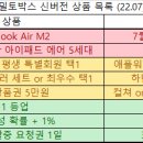 [종료] 10만 밀토 맞이 기념 [7월 리뉴얼 밀토박스] 한정 판매 이미지