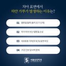 안성반점 - 안성시 남파로 320 | 안성반점