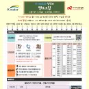 영그리 | [대외활동] K-water 장학회 멘토링 모집 최종합격 후기