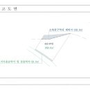 중앙건축/측량설계사무소