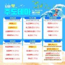 신성피혁 네이버블로그