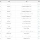 GS25 서면중앙점 이미지