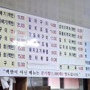 삼보하우스