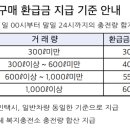 복지구리충전소 이미지