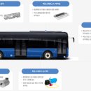 청구모터스 이미지