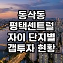 평택센트럴자이공인중개사사무소 | 동삭동 평택센트럴자이 단지별 갭투자 현황 분석 및 현실적인 결론