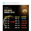 올케어시스템 네이버블로그