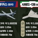 루카스 미디어