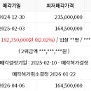 장산초등학교 주변 이미지
