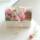 라플로린
