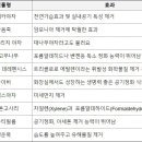 마지인테리어 이미지