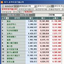 (주)태웅글로벌 이미지