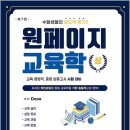 새벽노을