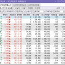 (주)디에스앤지 이미지
