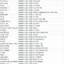 펀더멘틀 크로스핏 이미지