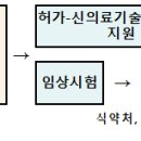 한국피엘에스(주)