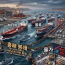중동 분쟁으로 금은 가격의 급락 이미지