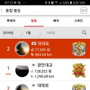 용아로 이미지