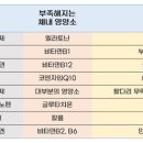 메트로정약국 이미지