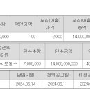 HMC아이비7호 6.12 이미지