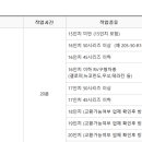 공임나라구리교문점 이미지