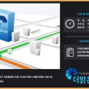 밝은치과 이미지