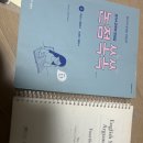 신택스 이미지
