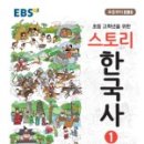 고학년 한국사 이미지