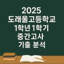 기찬위니드학원
