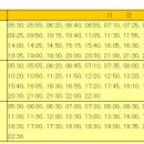 국도 송파IC(장지역) 네이버블로그