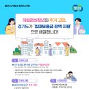 2025년 경기도 자립준비청년 주거비 지원사업 신청 안내 이미지