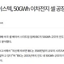 인터내셔널배터리컴퍼니 네이버블로그