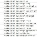 경원치과의원 이미지