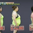 12시간의,포만감 이미지