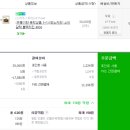 소이키친 이미지