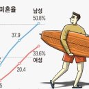 돈삼촌 이미지