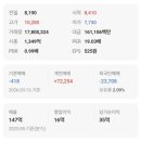 (주)마성엘에스 이미지