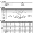 SG부동산중개법인 이미지