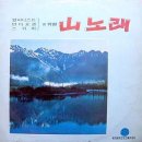 한국 요들의 역사 6. 한국 요들의 산 증인,김홍철