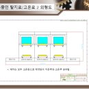 주식회사에코플랜 이미지